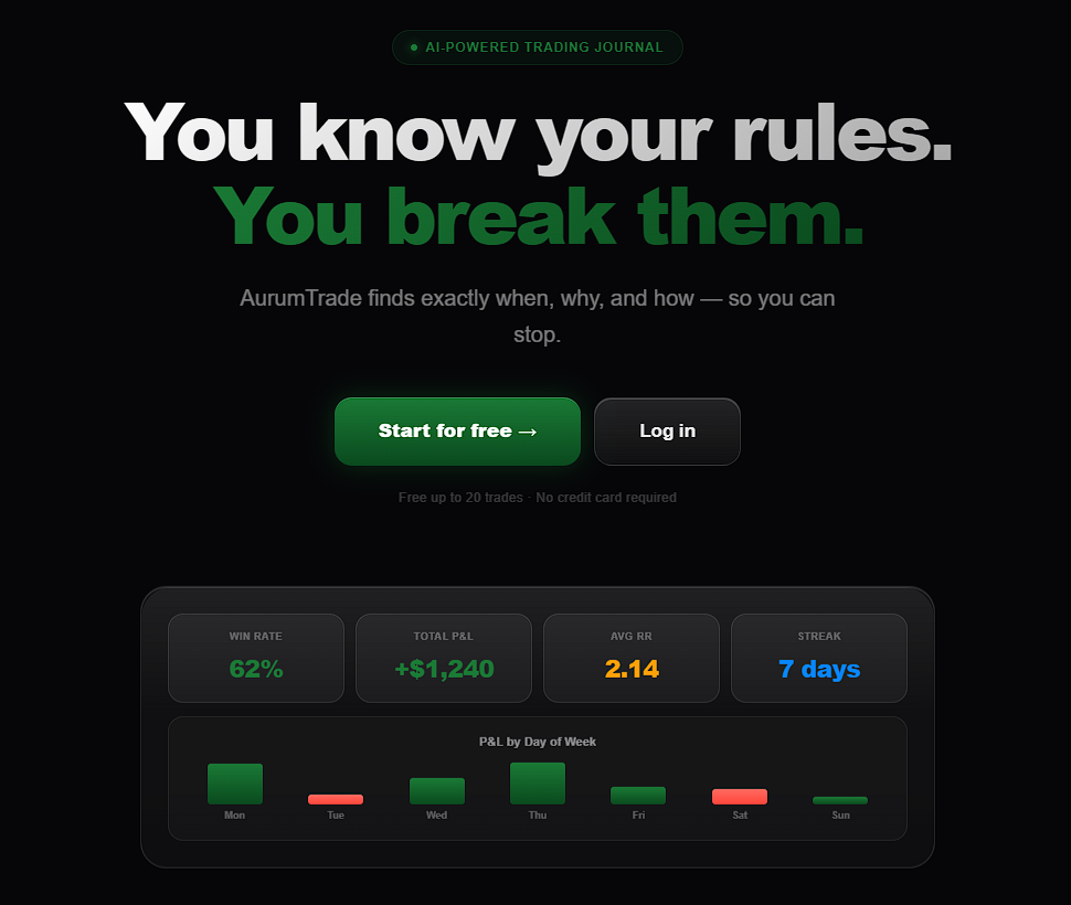 AurumTrade trading journal interface